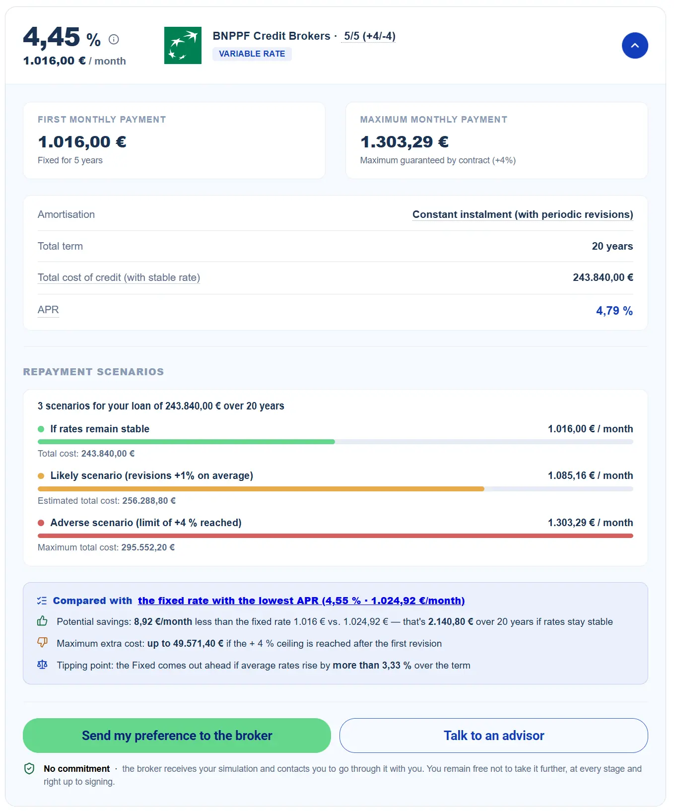 Product details